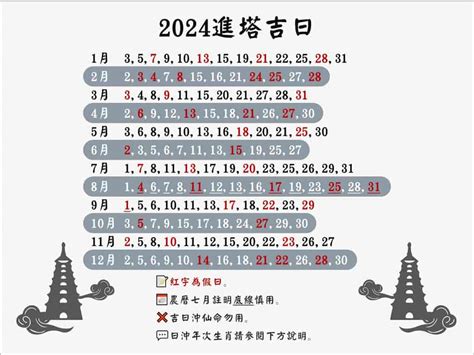 2023進塔吉日|【進塔吉日2023】最全進塔吉日一次看！2023進塔好時機讓你安。